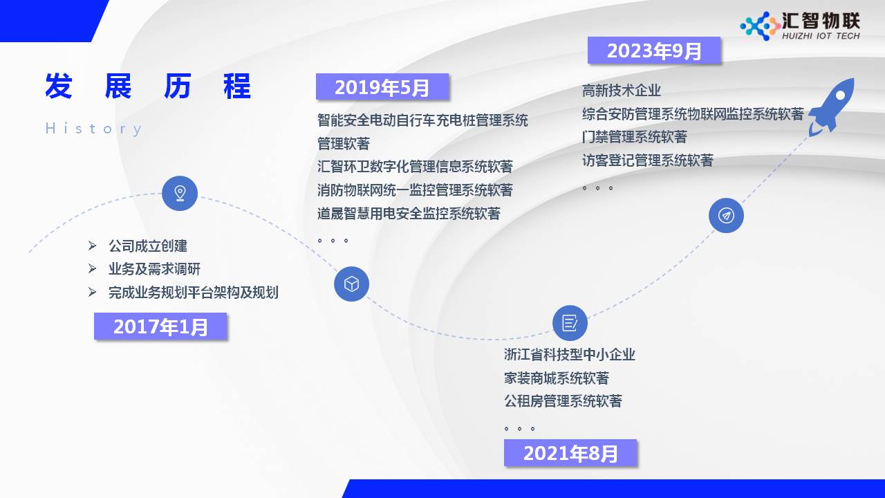 幻灯片5.JPG