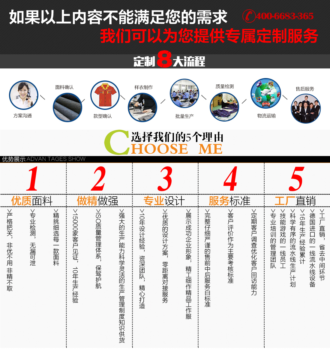 全棉春秋季工作服 定制流程 全棉春秋季工作服 定制流程