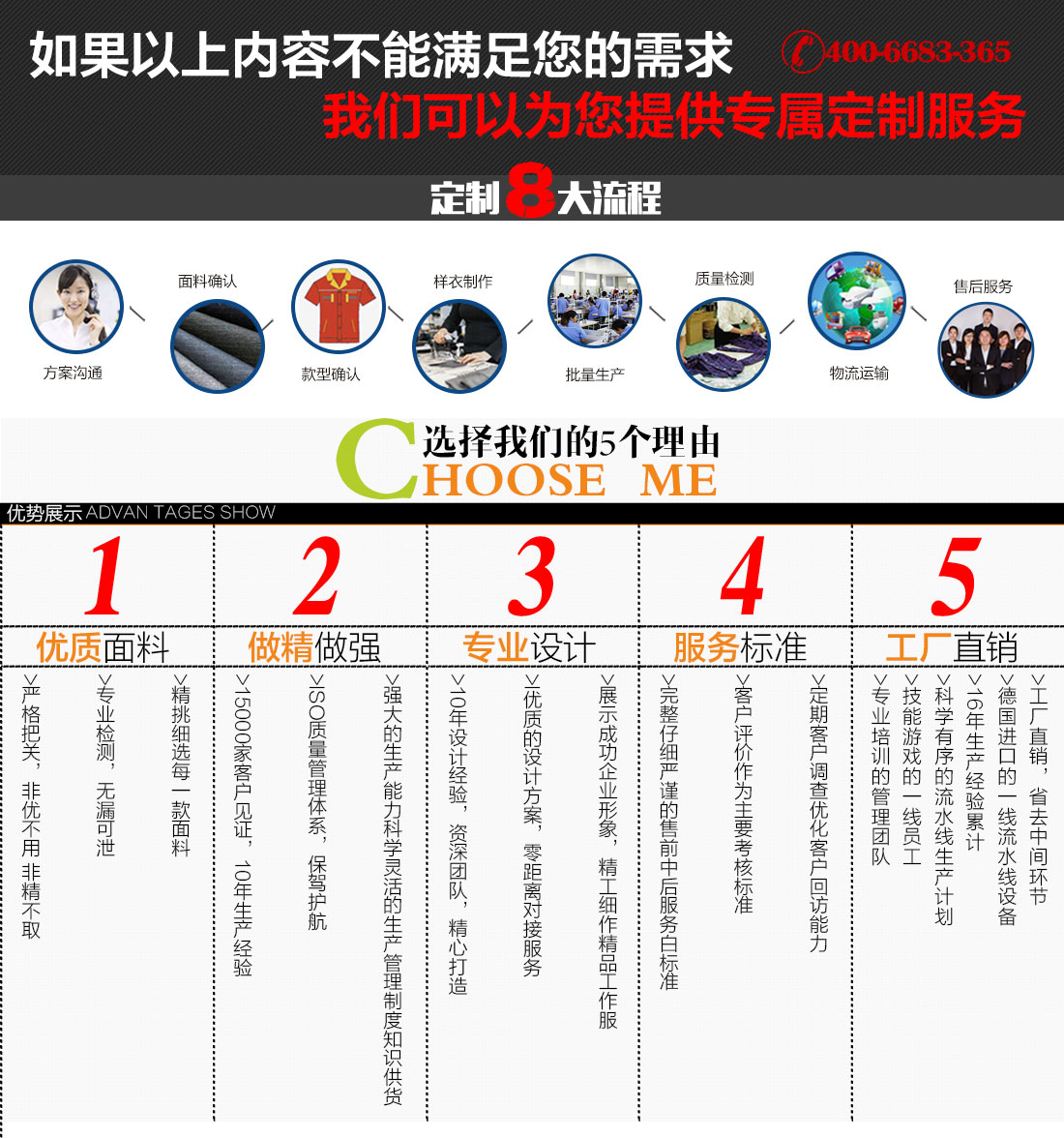 订做工作服流程 订做工作服流程