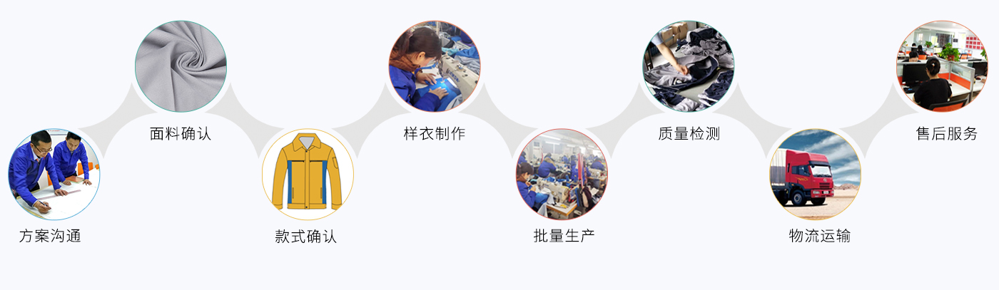 咸宁冲锋衣定做