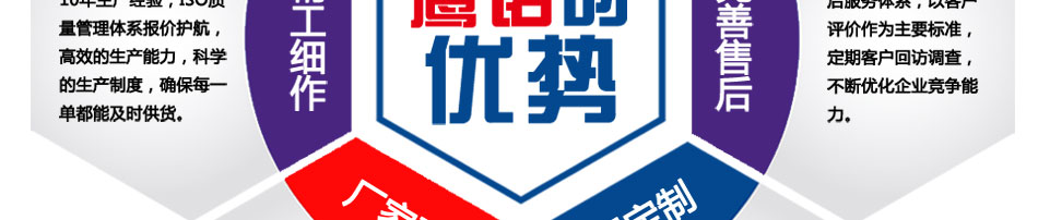汽车维修行业的服装厂家专业设计